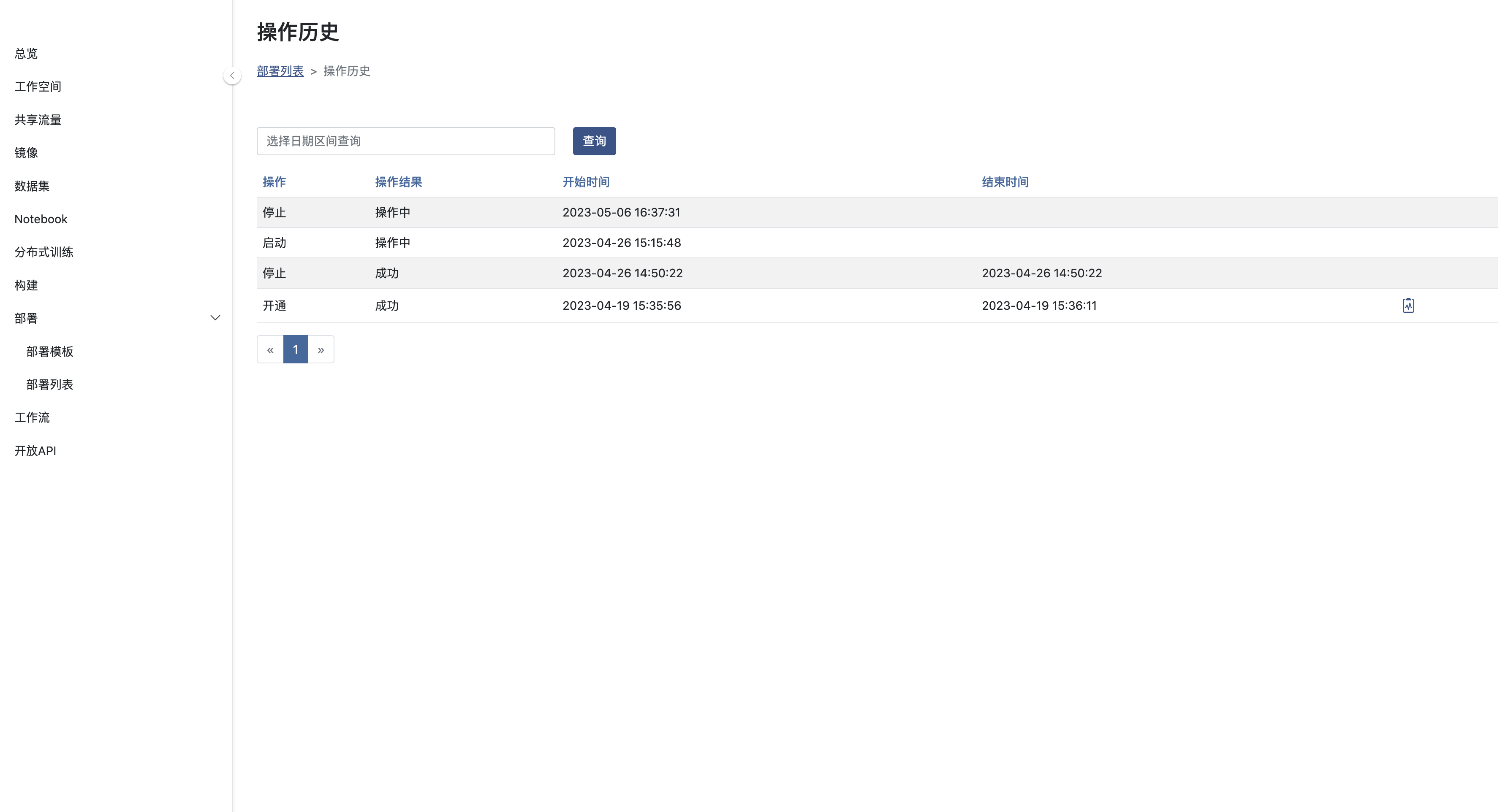 deployment history
